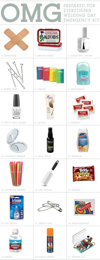 The Essentials