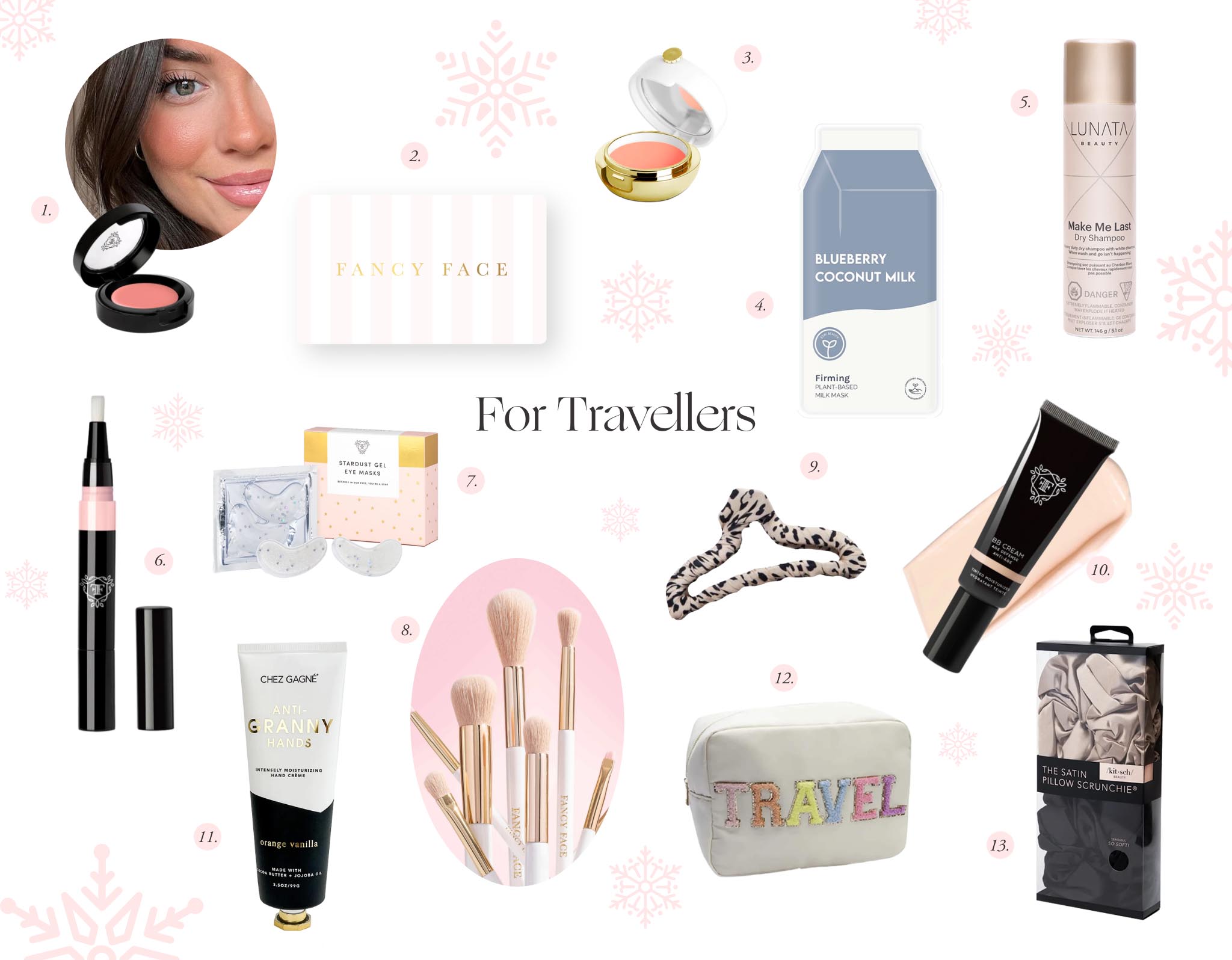 Gift Guide 2023 | Travellers
