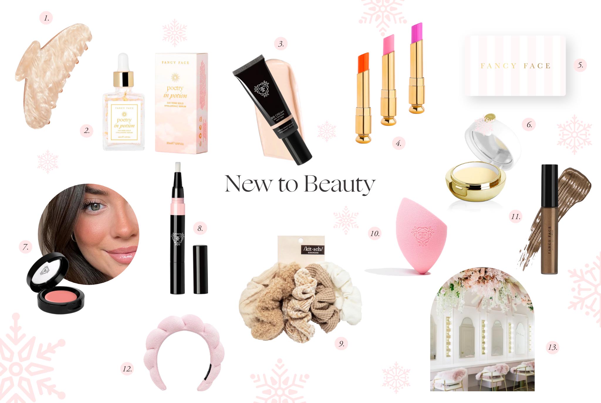 Gift Guide 2023 | New to Beauty