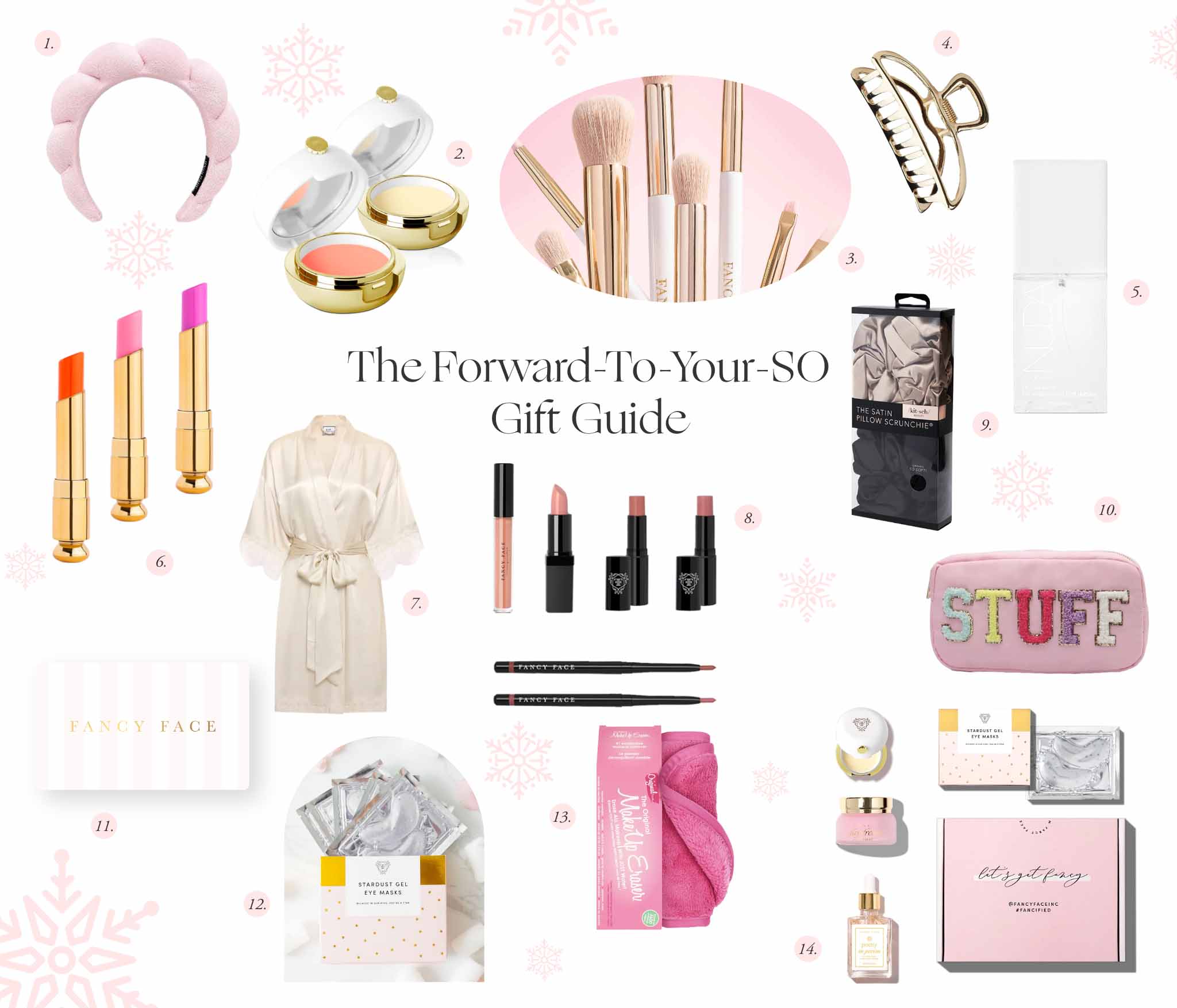 Gift Guide | Forward to Your SO